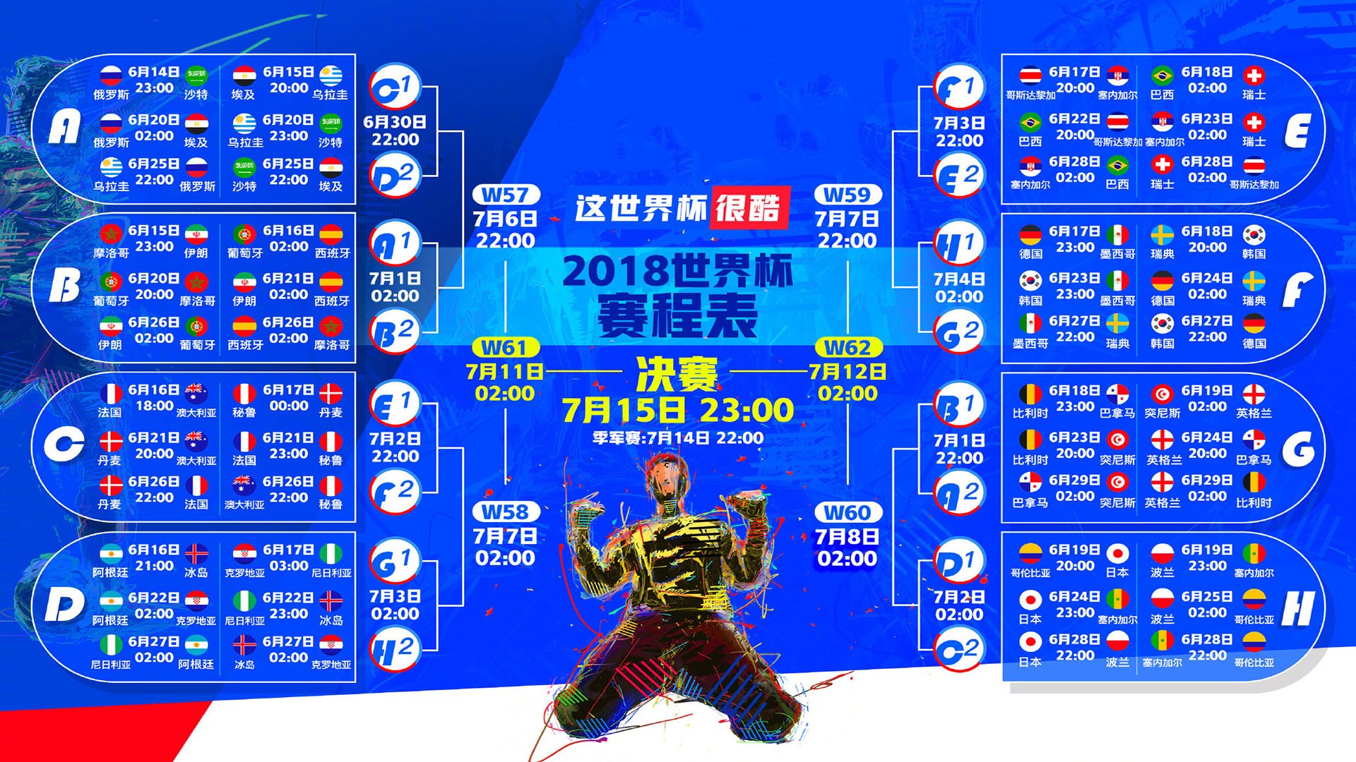 世界杯历史裁判争议事件，2020年世界杯裁判